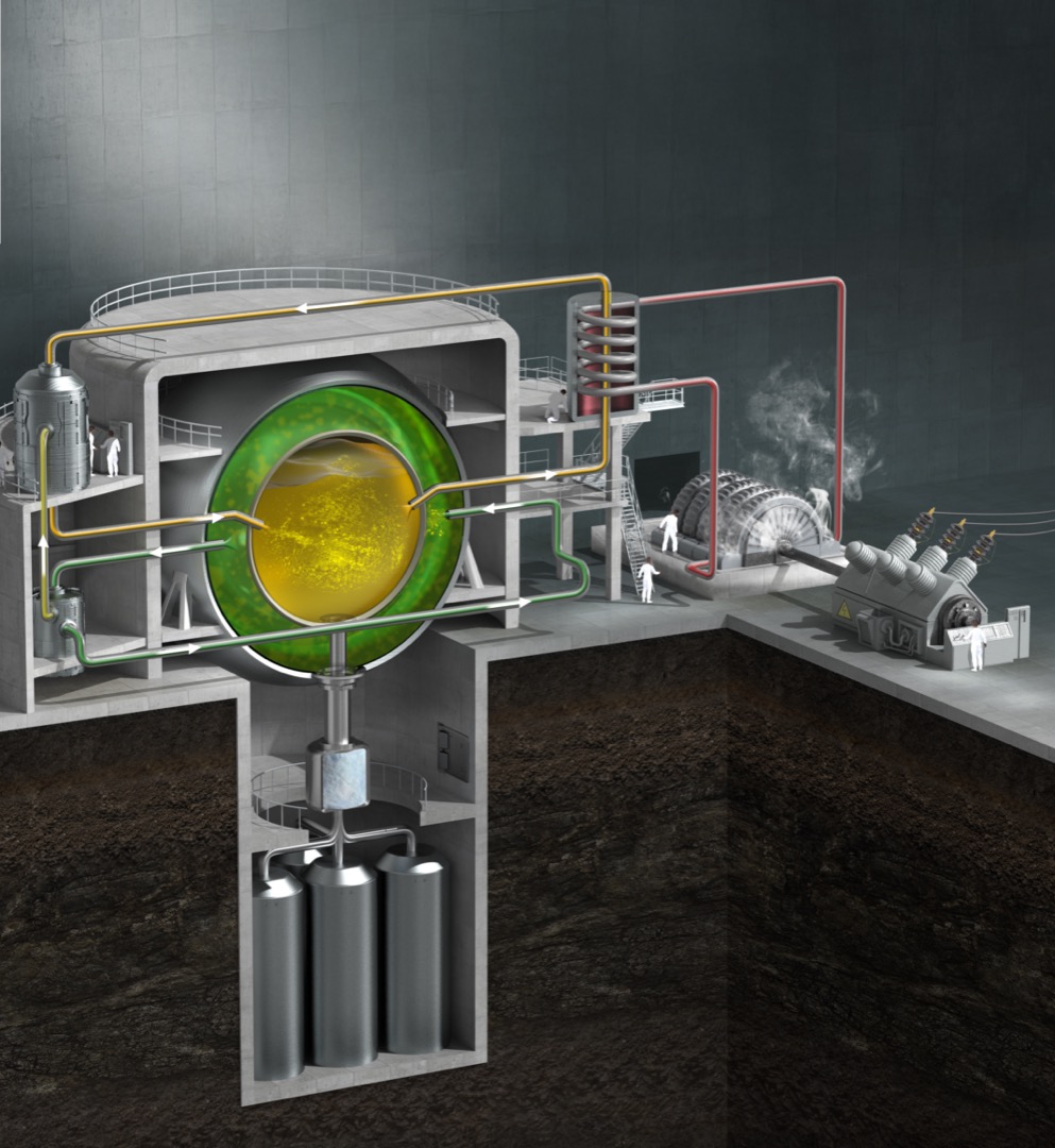 Torij za zeleno elektriko