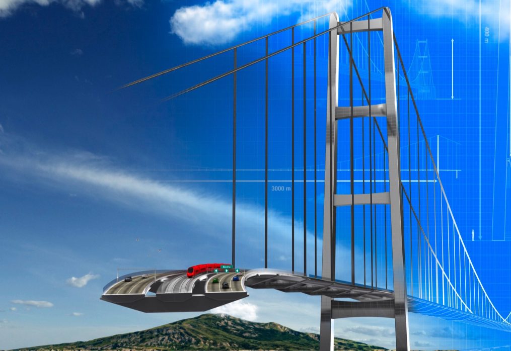 Najdaljši viseči most